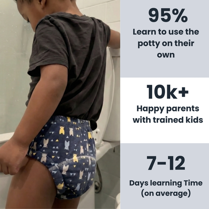 Little Learners Undies™